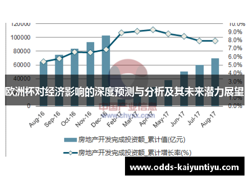 欧洲杯对经济影响的深度预测与分析及其未来潜力展望