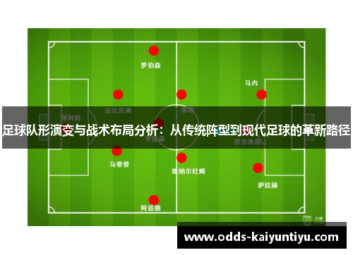 足球队形演变与战术布局分析：从传统阵型到现代足球的革新路径