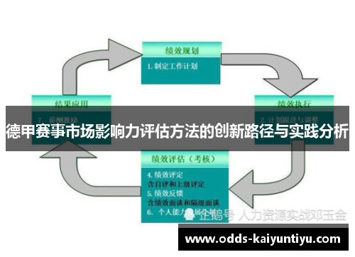 德甲赛事市场影响力评估方法的创新路径与实践分析