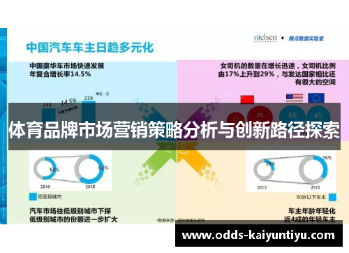 体育品牌市场营销策略分析与创新路径探索