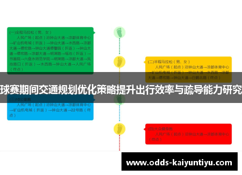 球赛期间交通规划优化策略提升出行效率与疏导能力研究