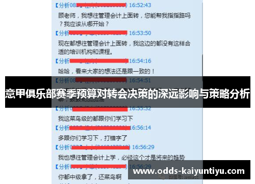 意甲俱乐部赛季预算对转会决策的深远影响与策略分析