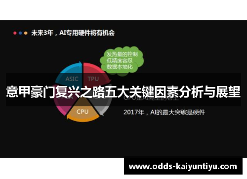 意甲豪门复兴之路五大关键因素分析与展望