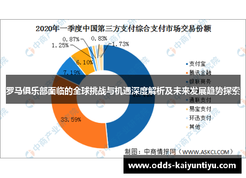 罗马俱乐部面临的全球挑战与机遇深度解析及未来发展趋势探索