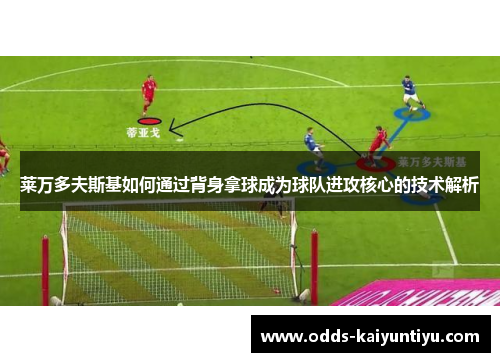 莱万多夫斯基如何通过背身拿球成为球队进攻核心的技术解析