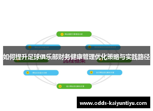 如何提升足球俱乐部财务健康管理优化策略与实践路径