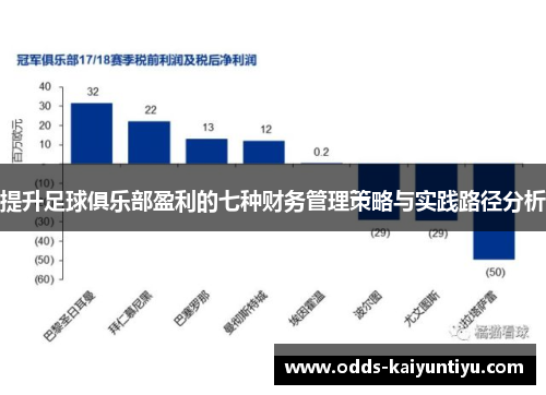 提升足球俱乐部盈利的七种财务管理策略与实践路径分析