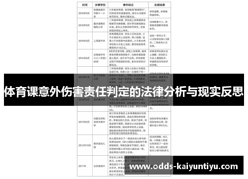 体育课意外伤害责任判定的法律分析与现实反思