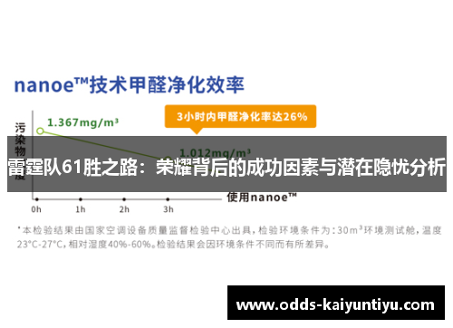 雷霆队61胜之路：荣耀背后的成功因素与潜在隐忧分析