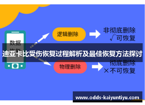 迪亚卡比受伤恢复过程解析及最佳恢复方法探讨