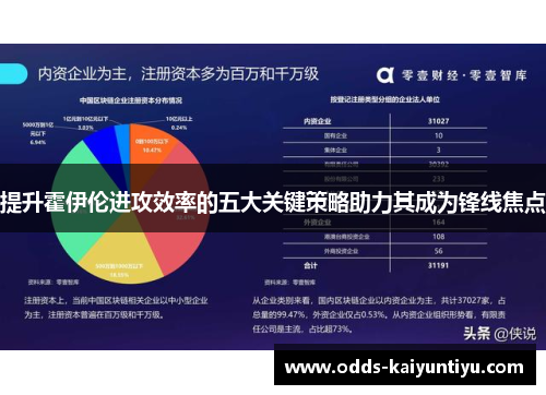 提升霍伊伦进攻效率的五大关键策略助力其成为锋线焦点