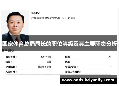 国家体育总局局长的职位等级及其主要职责分析